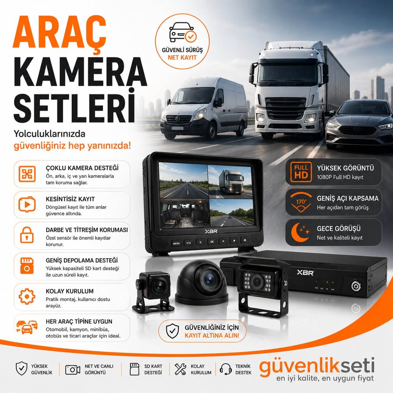 Araç Kamera Setleri Hakkında Araç Kamera Setleri Hakkında